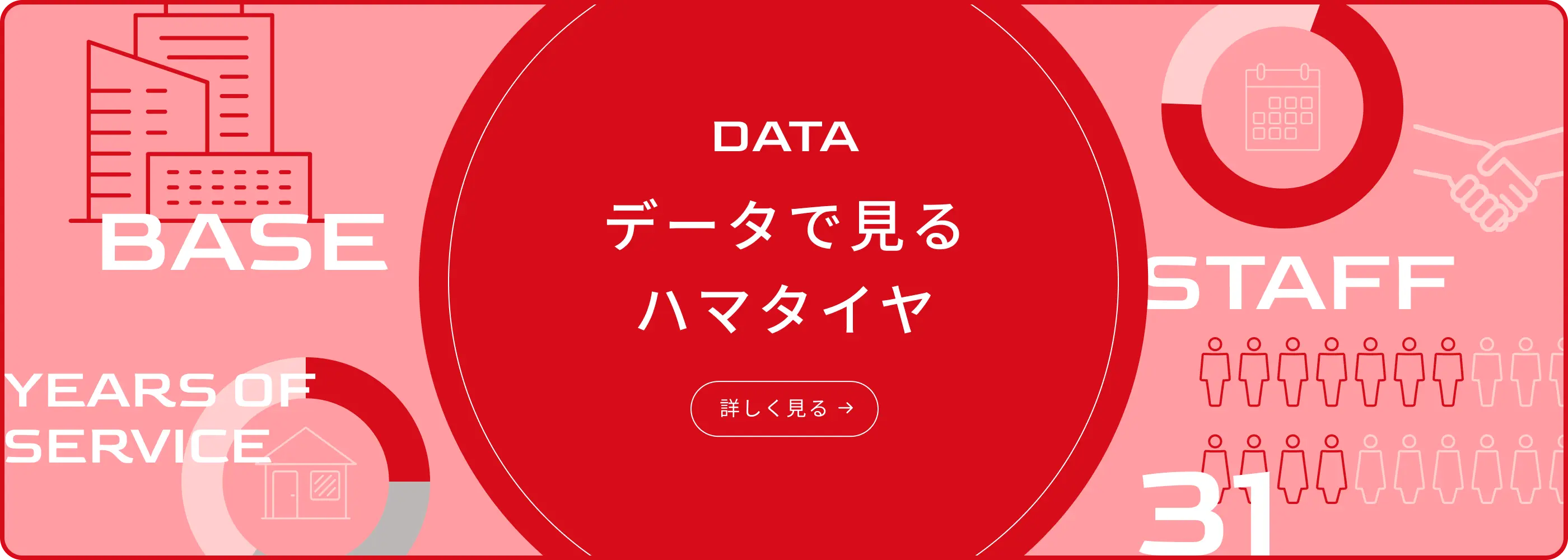 データで見るハマタイヤ